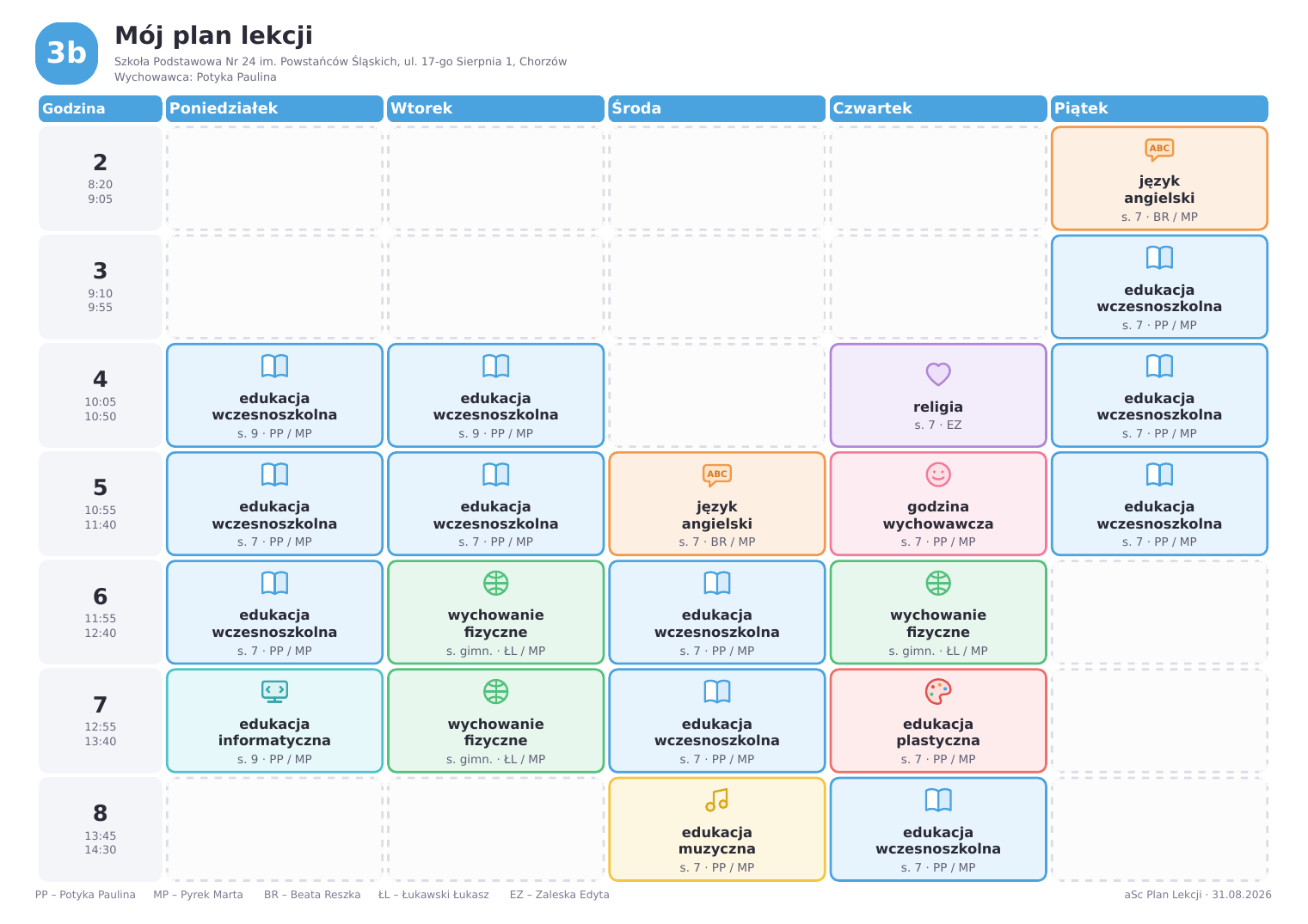 Plan lekcji klasy 3b